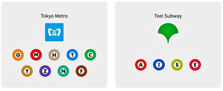 Combinatie-Card-Tokyo-Metro